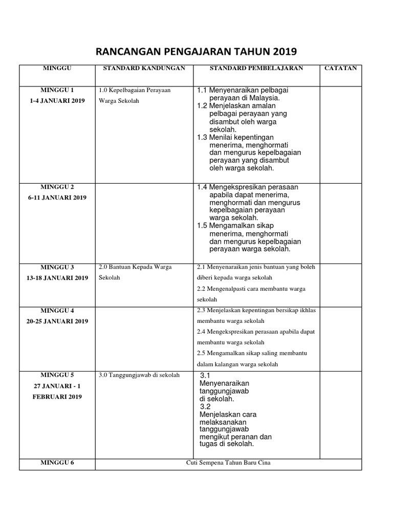 Rpt 2019 Pendidikan Moral Tahun 3 Kssr Semakan Pdf