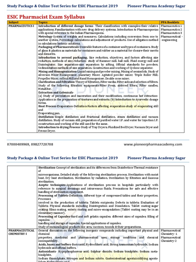 ESIC Pharmacist Exam Syllabus 2025 | PDF | Pharmacy | Tablet (Pharmacy)