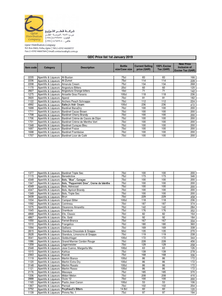 Price List 01 Jan 2019