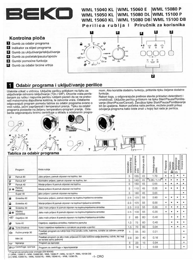 beko-pdf-pdf