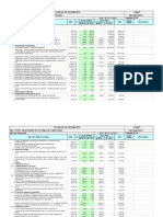 Orçamento PMOC