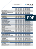 Programación CPE 2019 - Cursos Cortos - Trujillo