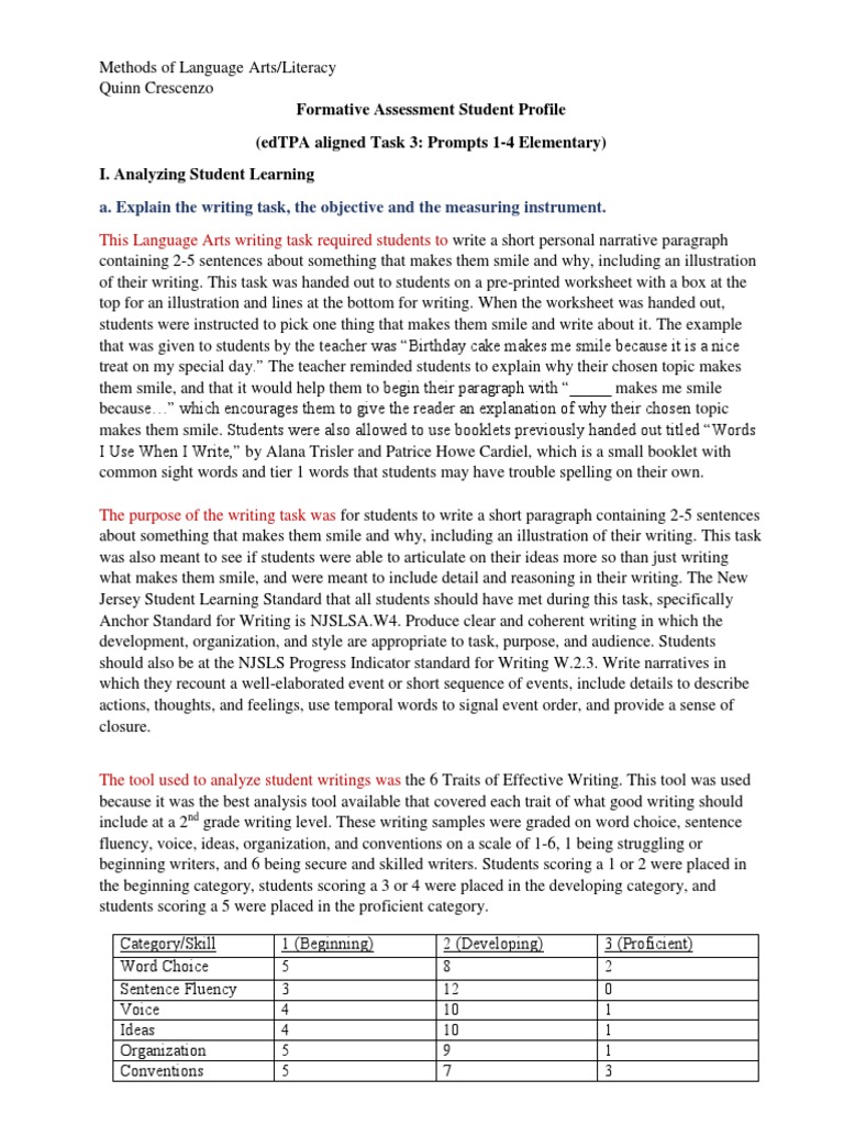 Ela Edtpa Task 3 Prompts 14 PDF Narrative Brainstorming