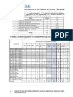 Seguimiento A Dic 02.01.19