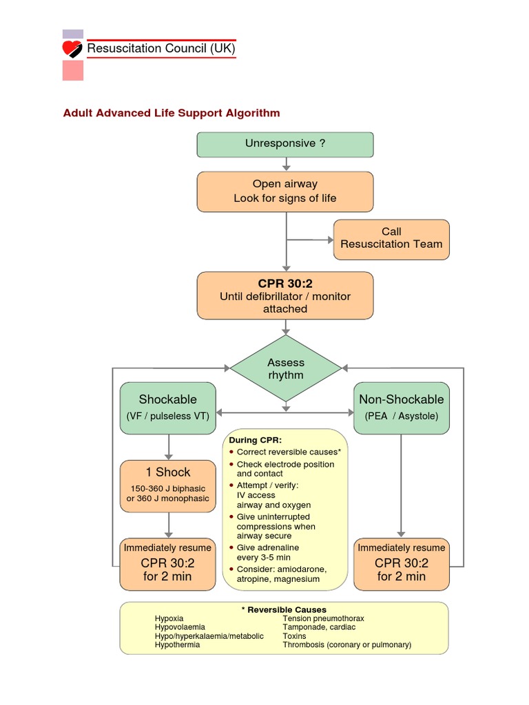 Alsalgo PDF | PDF