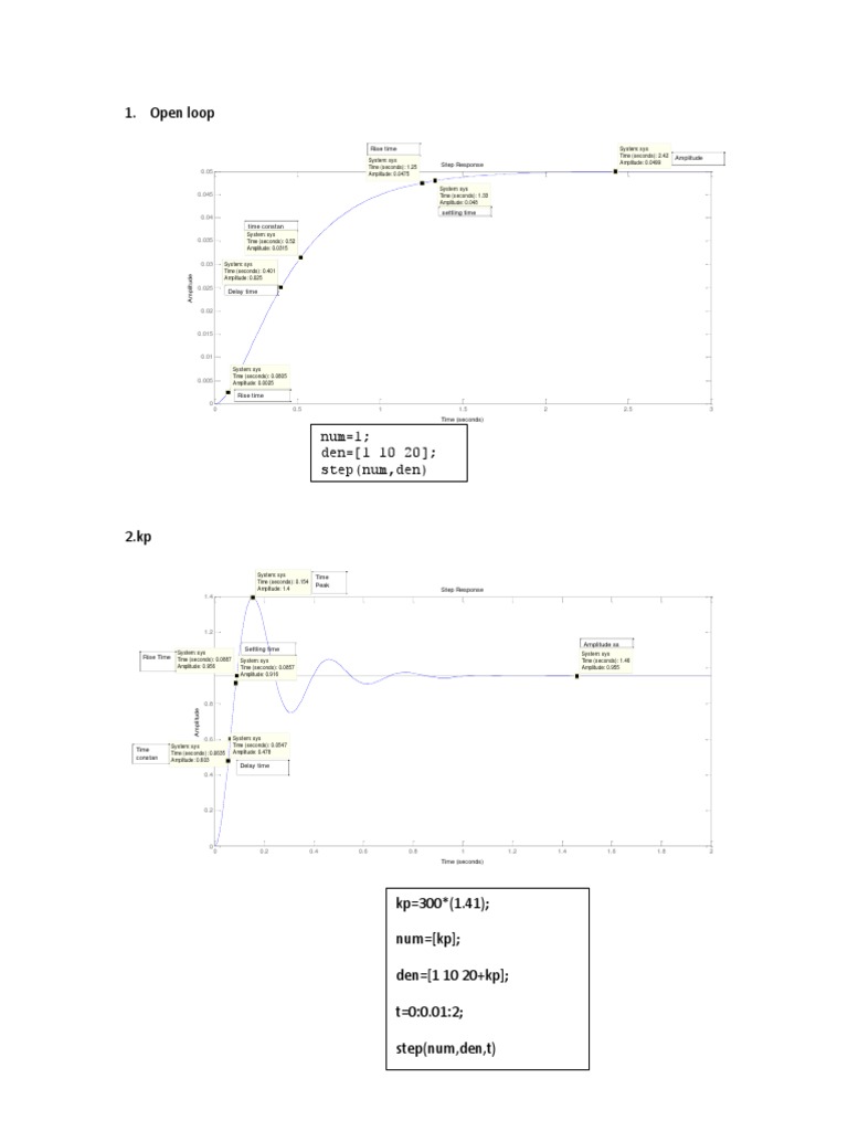 Step Response Analysis of Control Systems | PDF
