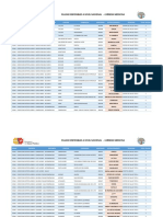 Plazas para Prioridad 7 8 9 Medicina