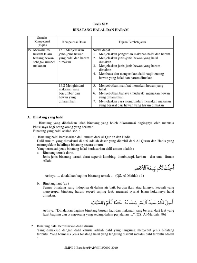 14 Binatang Halal Dan Haram Pdf