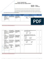 Dokumen - Tips - Kisi Kisi Ipa Genap Kls 8 2015doc