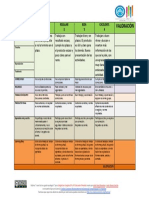 Rúbrica Micología a 18-19