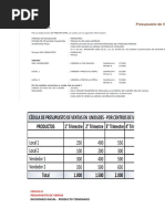 Ejercicio de Presupuestos Avance Hasta Kardex