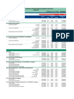 Novos Preços Finais_Grupo B Dezembro_Res Homologatória 2.222_2017