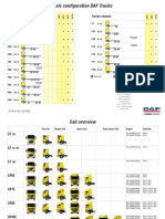 DAF Trucks Axle Configurations HQ en