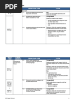 Surat Berhenti Sekolah