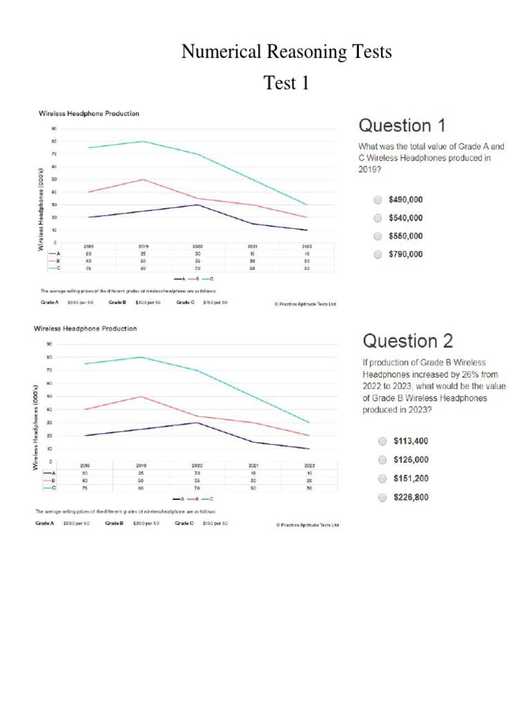 Numerical, Verbal, Diagramatic Tests | PDF