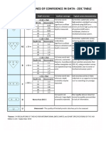 Catzoc Table With Symbols