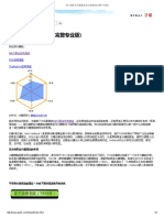 霍兰德职业兴趣量表及在线测试 (完整专业版) PDF