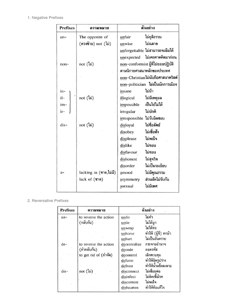 Prefix PDF