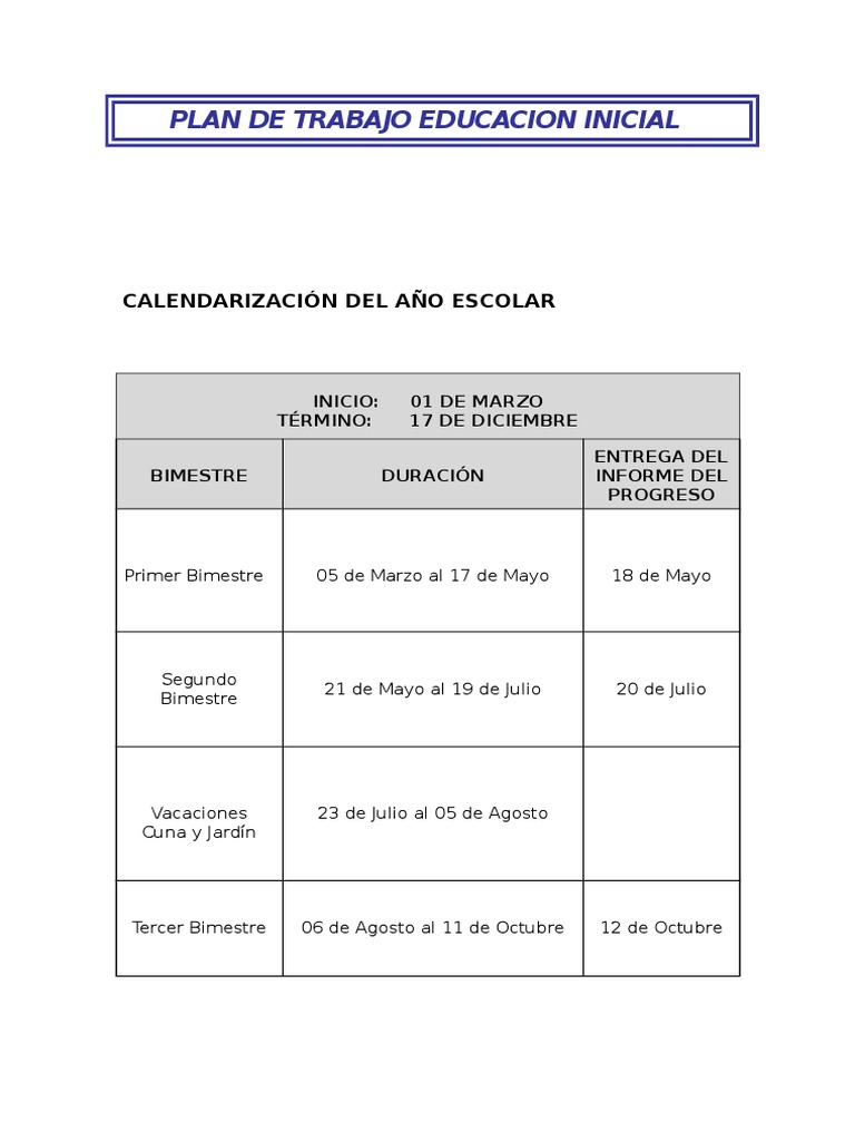 Plan de Trabajo Educación Inicial 2023 | PDF | Educación de la primera ...