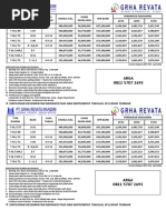 Contoh Addendum Kontrak