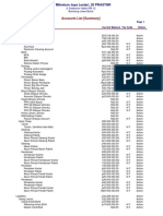 Accounts List Summary