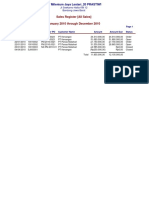 Sales Register (All Sales) January 2010 Through December 2010