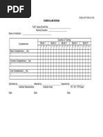 Tesda Sop Tsdo 01 F02