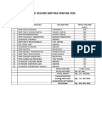 Data Dak 2018