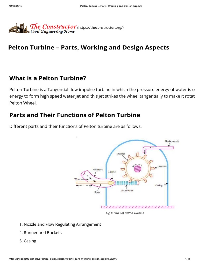 Pelton Turbine - Parts, Working and Design Aspects | PDF | Jet Engine ...