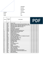 Jumlah Penderita Kode Icd-10: Laporan Bulanan Data Kesakitan