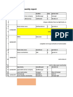 Govinda Bbasnet Weekly Report: SN Date Organisation Location Class Person Met