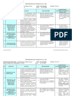 Informe Tecnico Pedagogico 2018 Tony