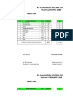 Samarinda Medika Citra Outpatient Diagnosis Report 2018