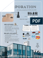 Corporation Poster