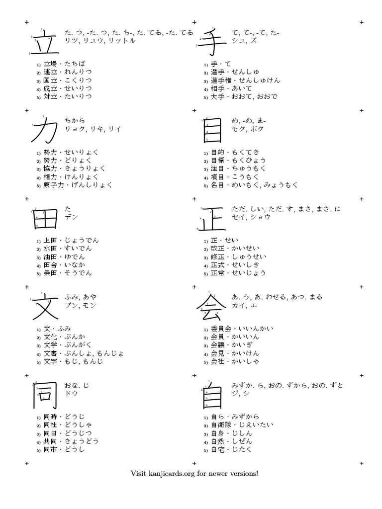 Kanjicards Jlpt3 Stroke Order