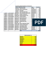 South Rift Ariel Requisition