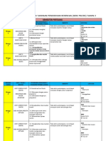 1.Rpt PK Seni Muzik THN 2