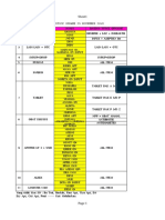 Jadwal SO 25 Nov 2018