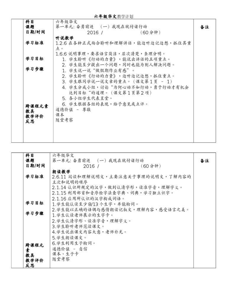 Moral Presentation 七爱惜自己 Pdf
