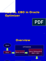 Oracle Optimizer Detailed