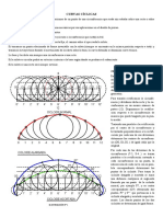 Curvas Ciclicas