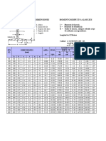 Perfiles Estructurales Aceros