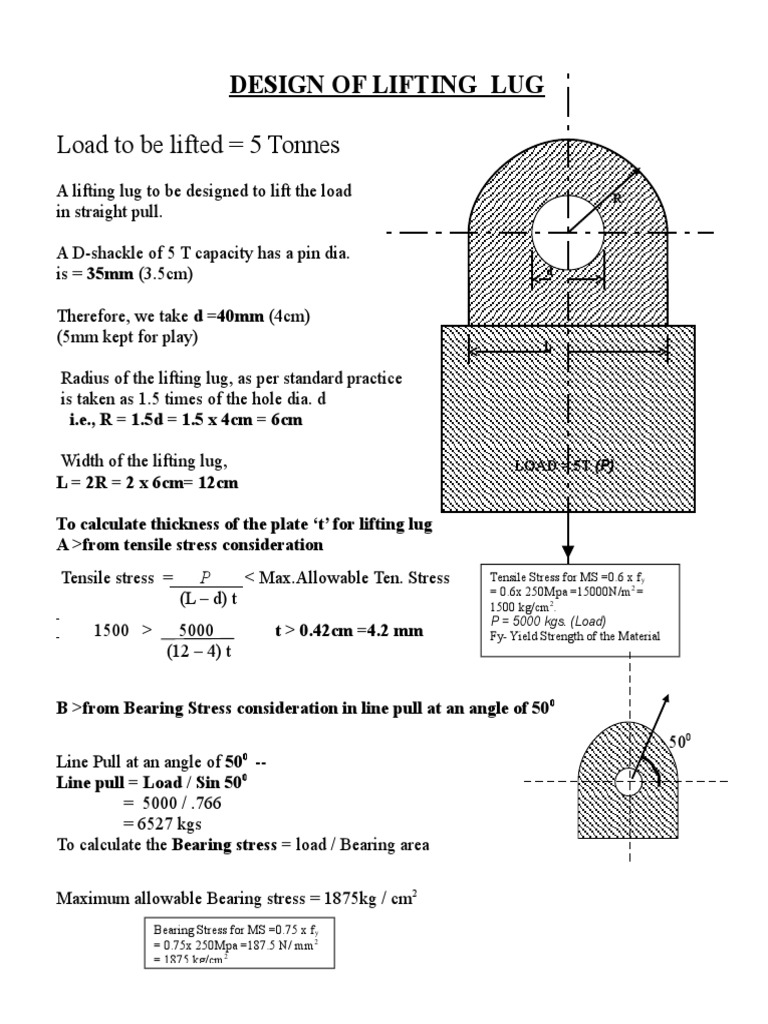 Lifting Lugs Stress Mechanics Mechanical Engineering