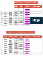 CUADRO DE CONTROL DE DEMANDAS (Alimentos) Final