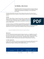 Comparacion Entre MySQL y SQL Server