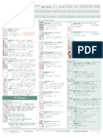 StataCheatSheet Analysis