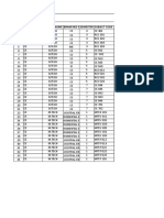 Odd Semester Examination 2018-2019