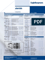 EagleBurgmann Table of materials for mechanical seals_02.10.pdf