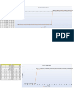 Tool Crib Mp2 Vs Physical Inventory: Accuracy % Goal