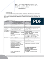 02 - Faringita Streptococica PDF